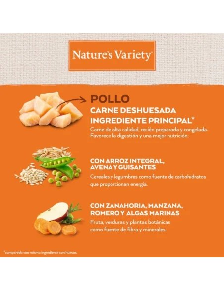 Comida para Gato Esterilizado NATURES VARIETY Healthy Grain de Pollo 3kg